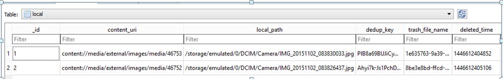 Android Backup File(.ab) Analysis - Digital Forensic Forest